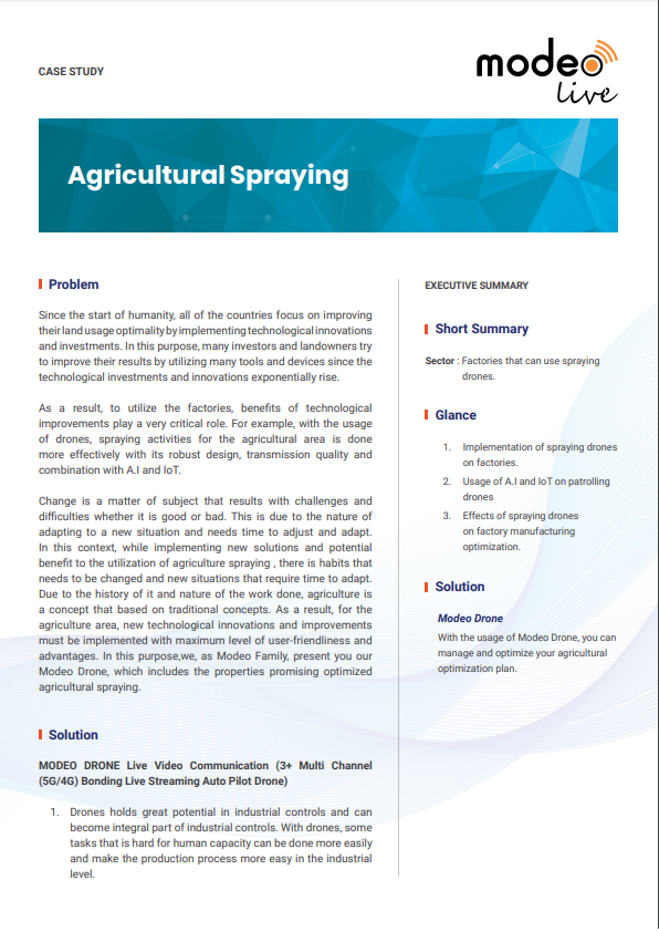 CTech | Agriculatural Spraying