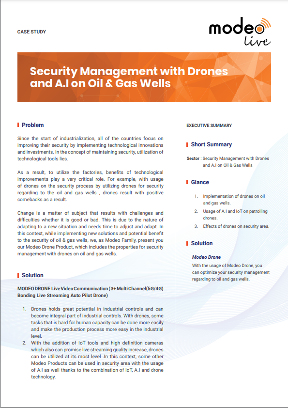CTech | Security Management With Drones