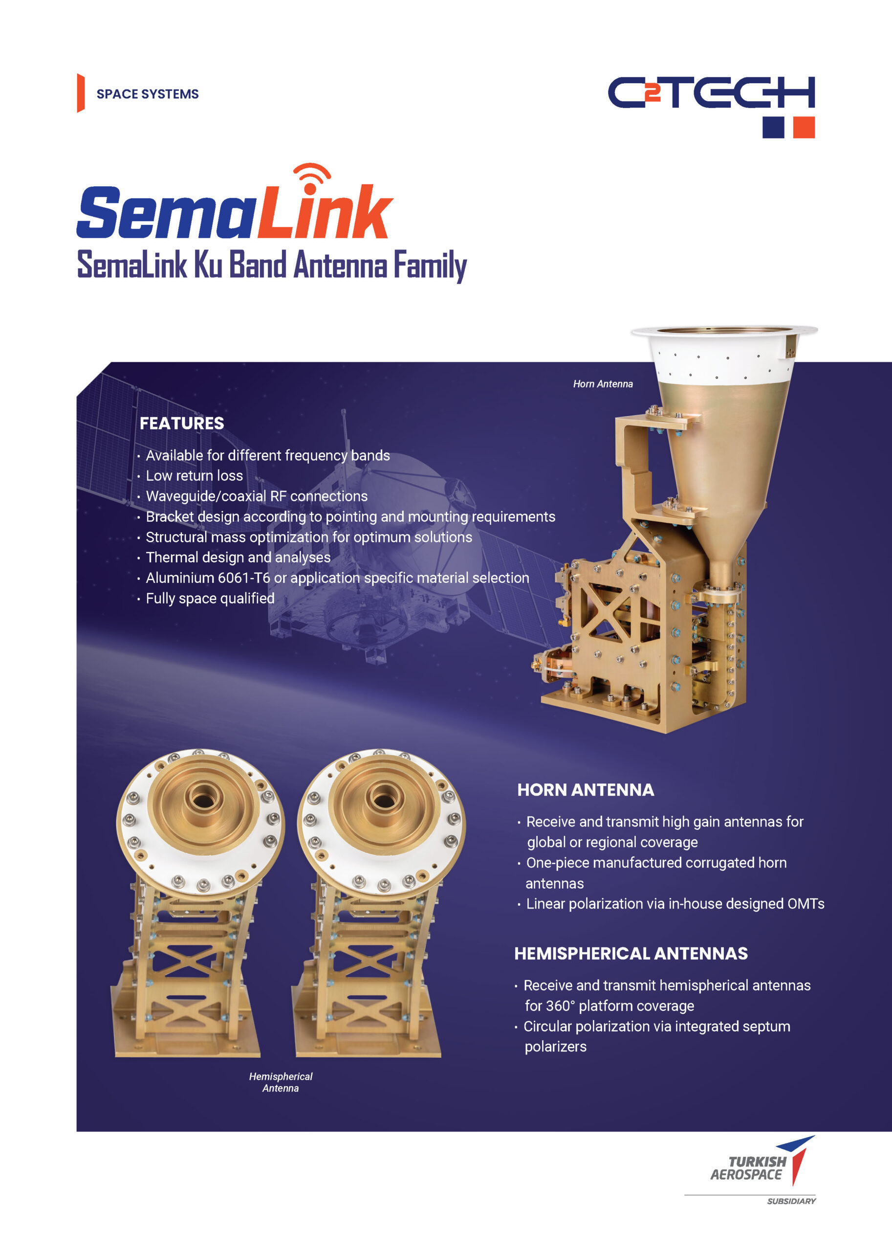 CTech | SemaLink Ku Band Antenna Family