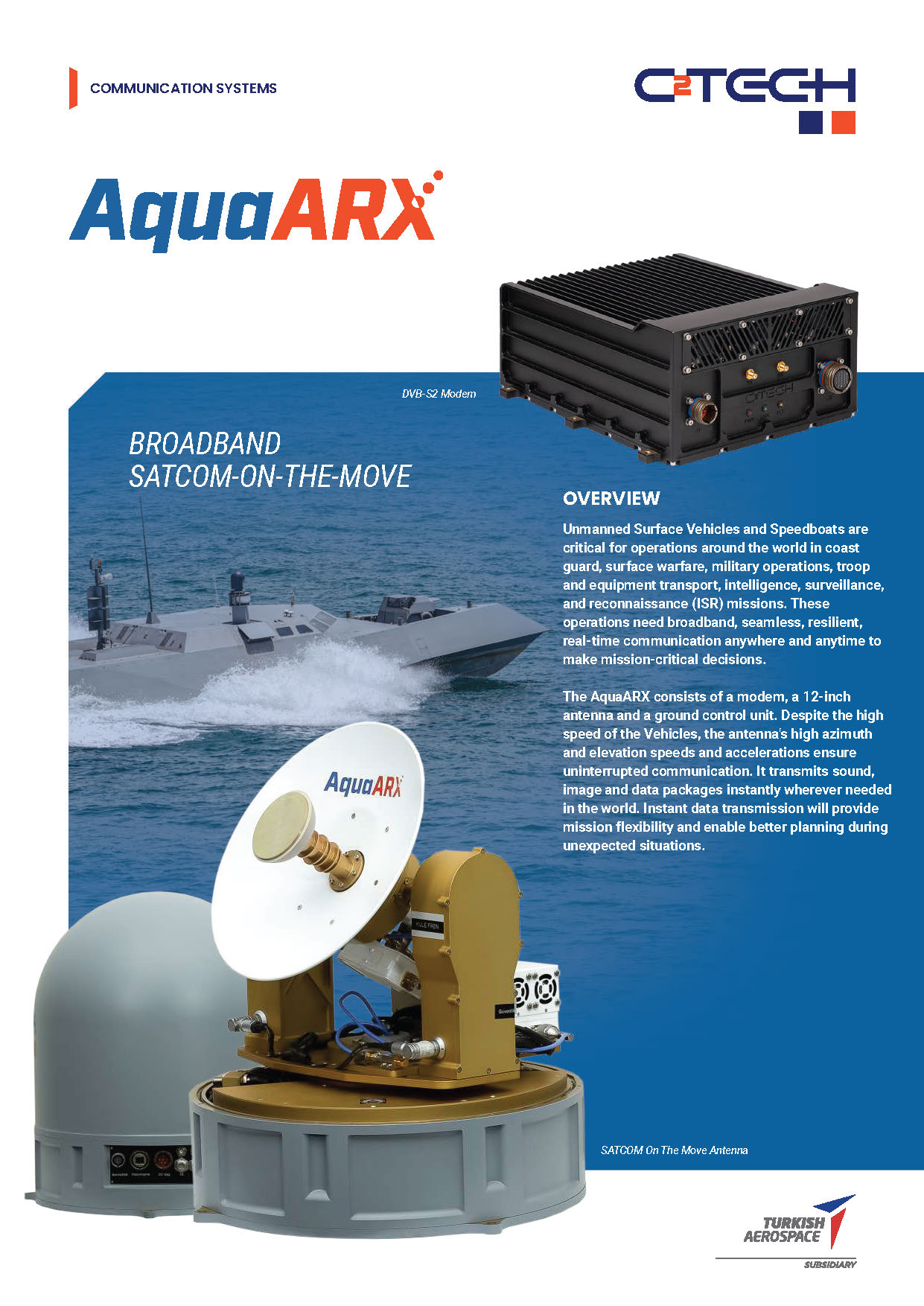 CTech | AquaARX