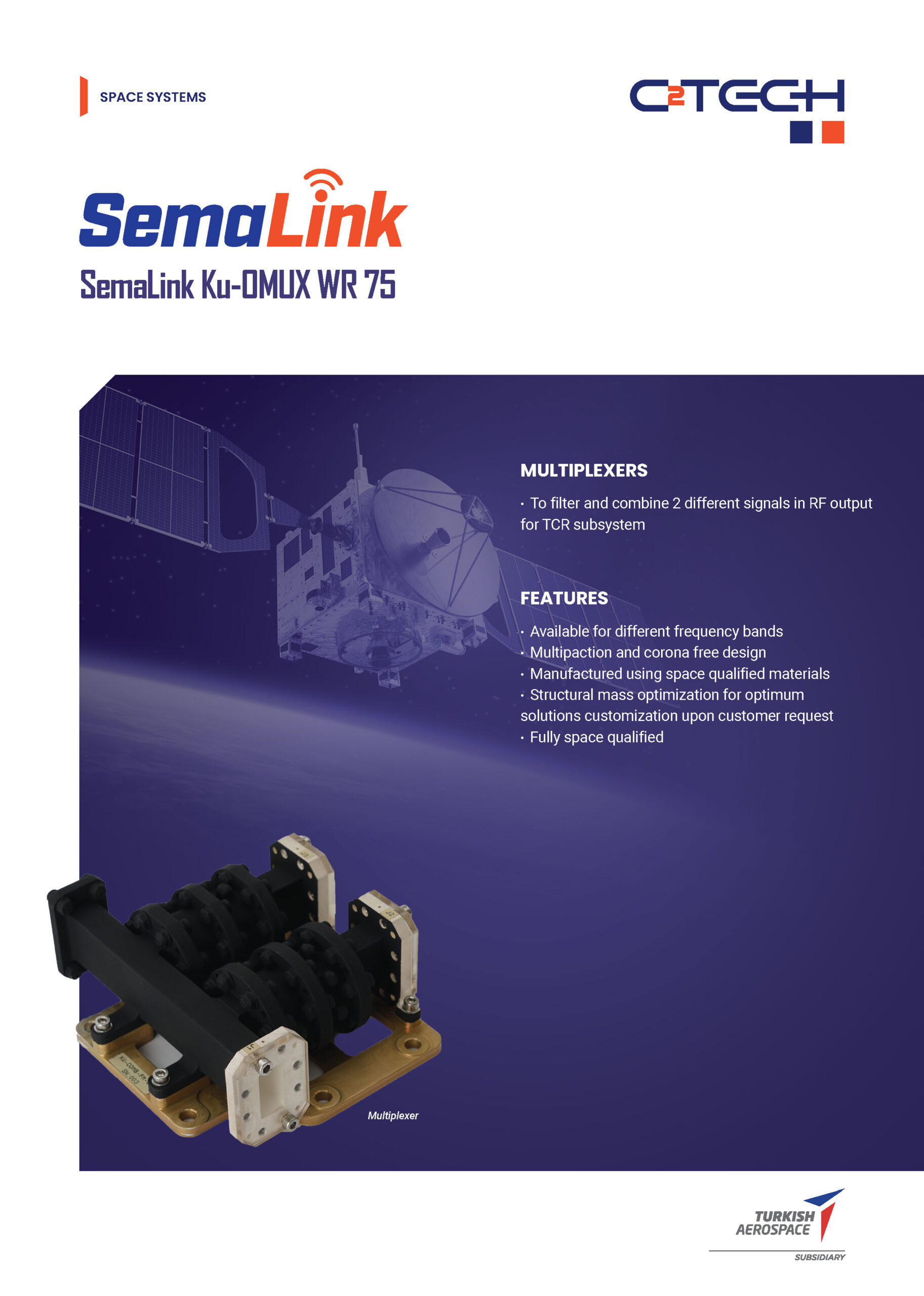 CTech | SemaLink Ku-OMUX WR 75