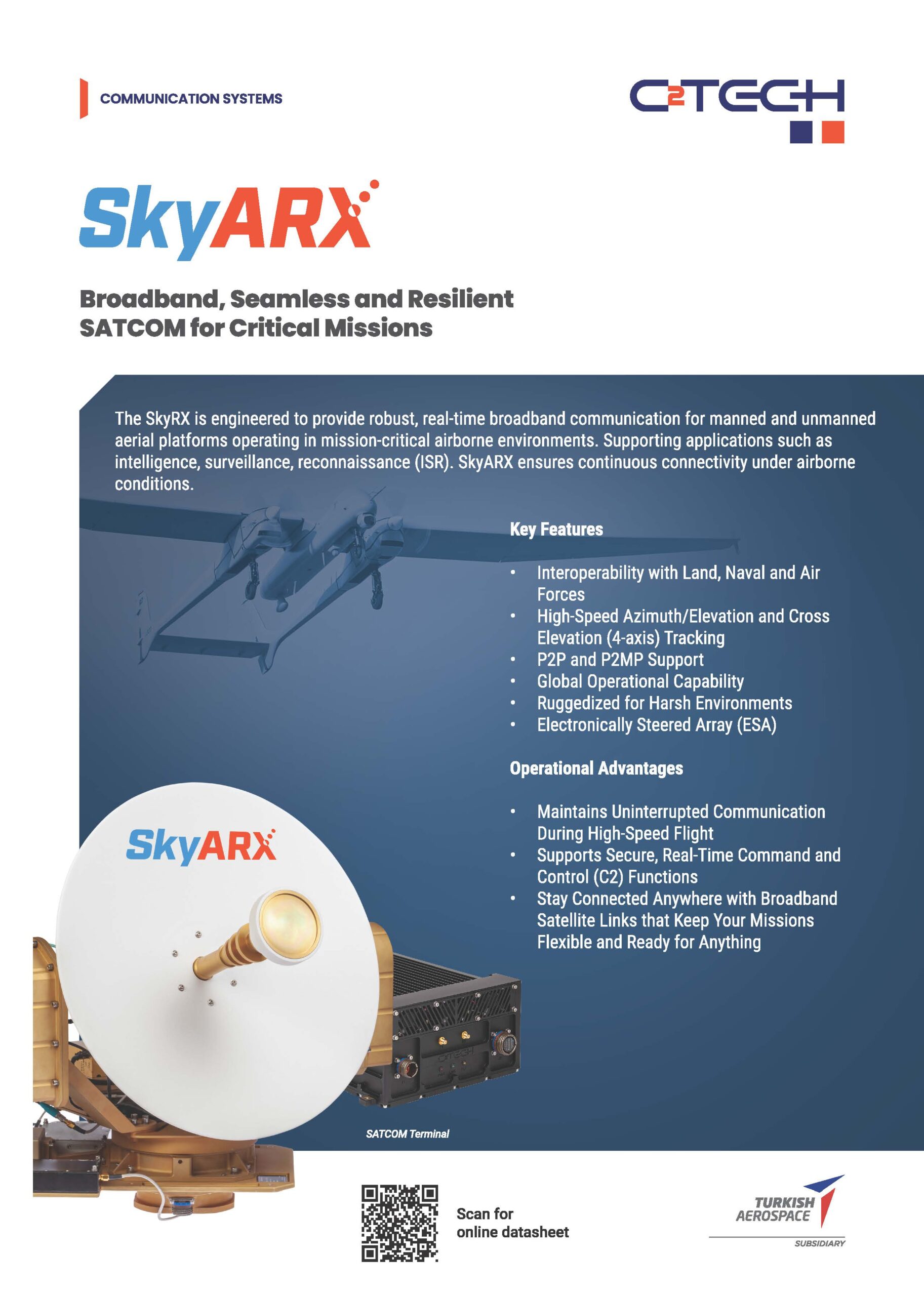 CTech | SkyARX