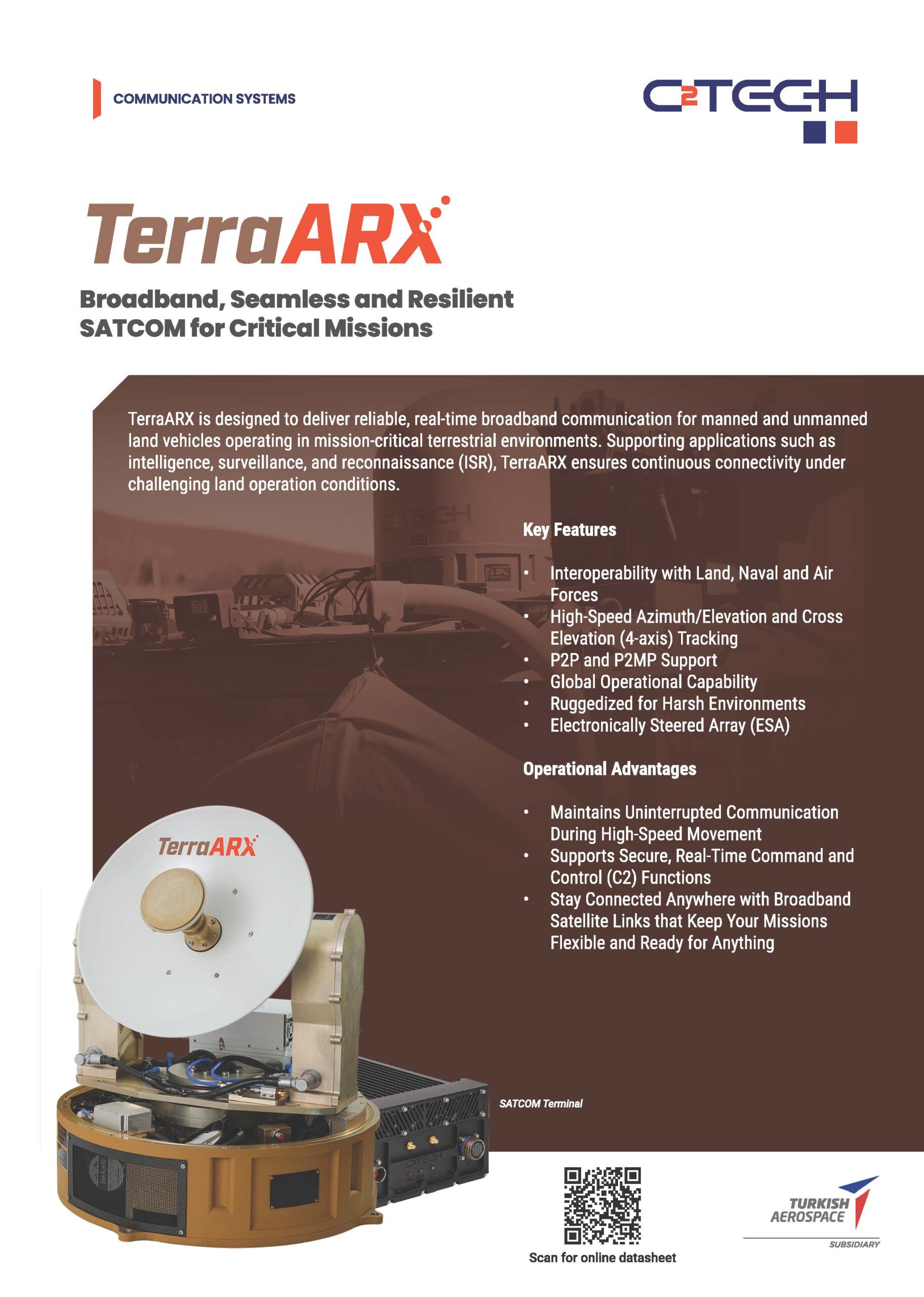 CTech | TerraARX